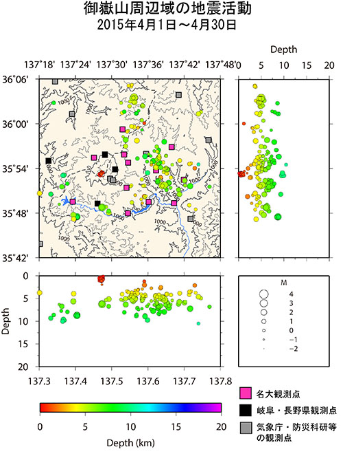 御嶽山周辺域の地震活動/2015年4月1日〜4月30日
