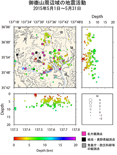 御嶽山周辺域の地震活動/2015年5月1日〜5月31日
