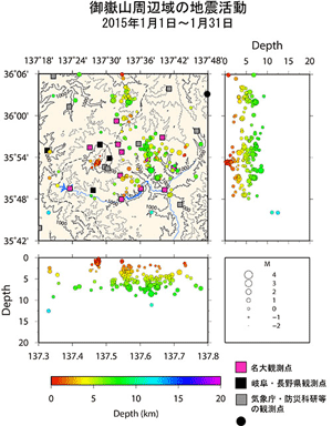 御嶽山周辺域の地震活動/2015年1月1日〜1月31日
