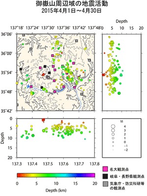 御嶽山周辺域の地震活動/2015年4月1日〜4月30日