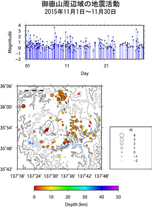 地震活動/2015年11月1日〜11月30日