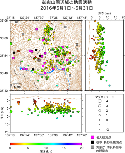 御嶽山周辺域の地震活動/2016年5月1日〜5月31日