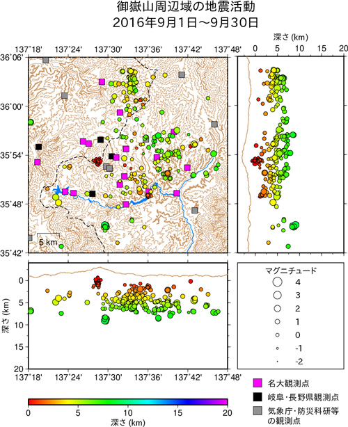 御嶽山周辺域の地震活動/2016年9月1日〜9月30日
