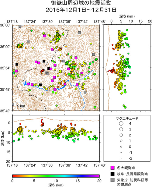 御嶽山周辺域の地震活動/2016年12月1日〜12月31日