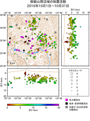 地震活動/2016年10月1日〜7月31日