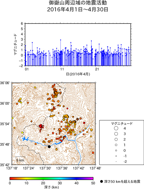 御嶽山周辺域の地震活動/2016年4月1日〜4月30日