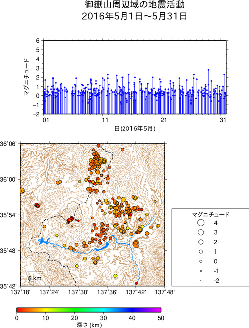 御嶽山周辺域の地震活動/2016年5月1日〜5月31日