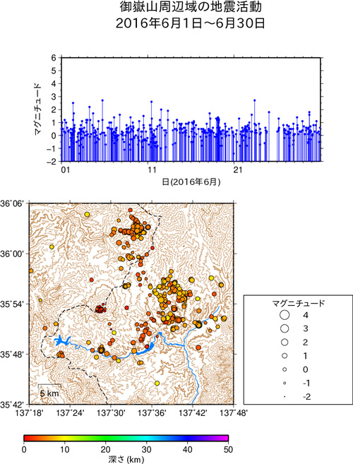 御嶽山周辺域の地震活動/2016年6月1日〜6月30日