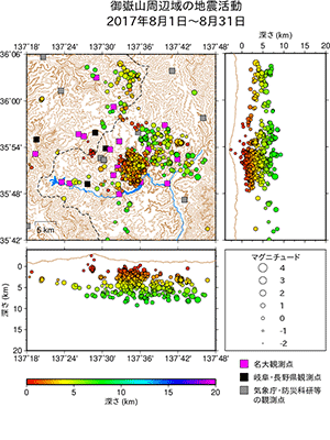 地震活動/2017年8月1日〜8月31日