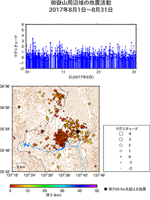 地震活動/2017年8月1日〜8月31日