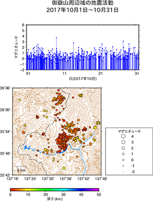 地震活動/2017年10月1日〜10月31日