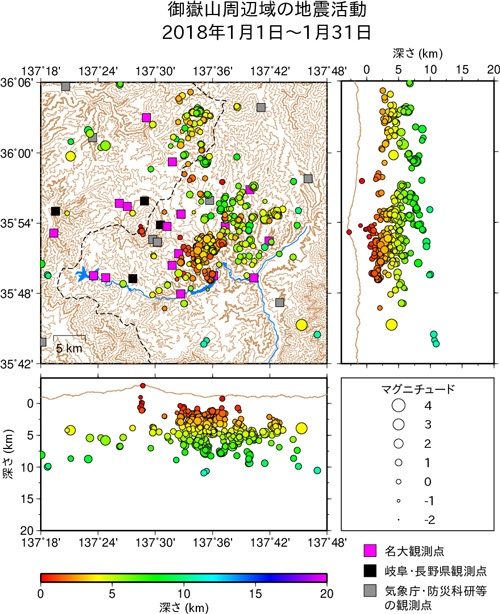 御嶽山周辺域の地震活動/2018年1月1日〜1月31日