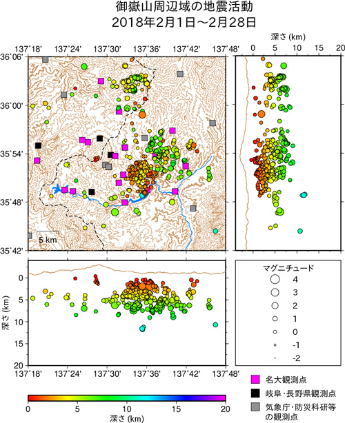 御嶽山周辺域の地震活動/2019年2月1日〜2月29日