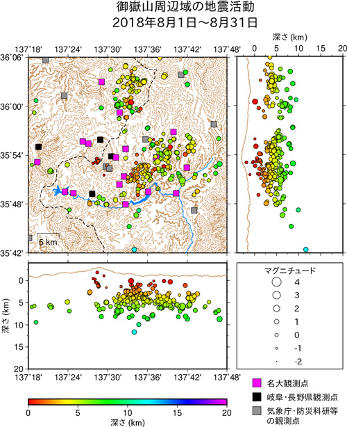 御嶽山周辺域の地震活動/2018年8月1日〜8月31日