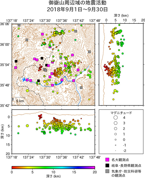 御嶽山周辺域の地震活動/2018年9月1日〜9月30日