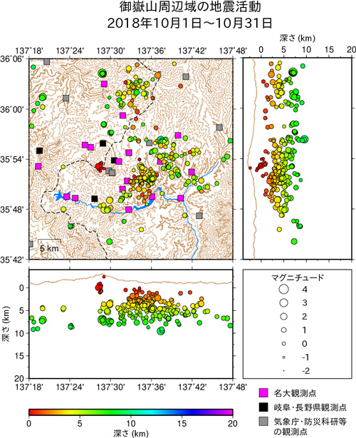 御嶽山周辺域の地震活動/2018年10月1日〜10月31日