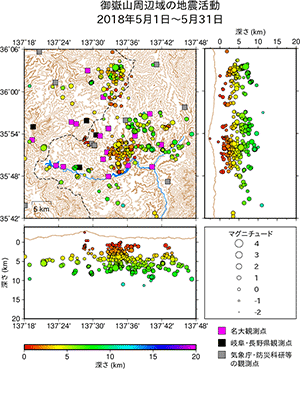 御地震活動/2018年5月1日〜5月31日