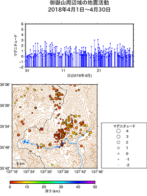 地震活動/2018年4月1日〜4月30日