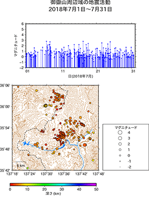 地震活動/2018年7月1日〜7月31日