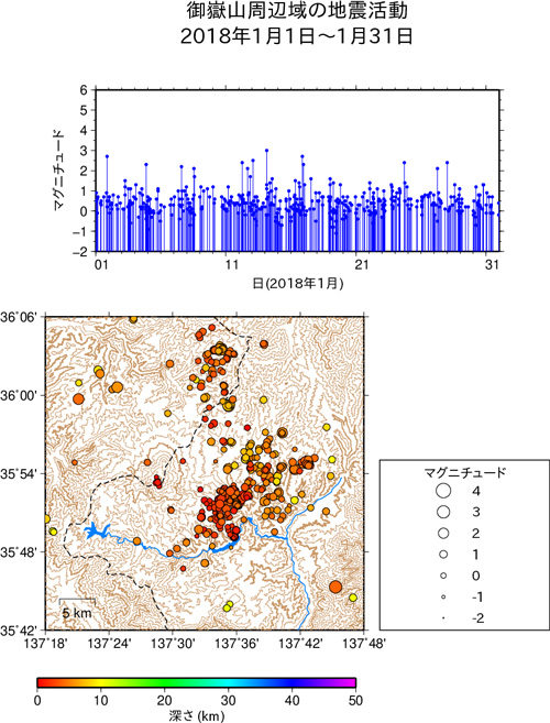 御嶽山周辺域の地震活動/2019年1月1日〜1月31日