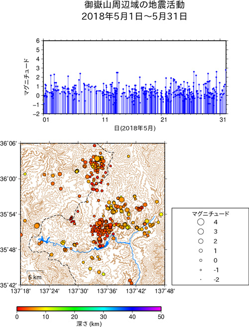 御嶽山周辺域の地震活動/2015年1月1日〜1月31日