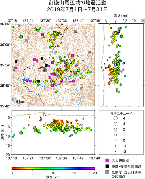 御嶽山周辺域の地震活動/2019年7月1日〜7月31日
