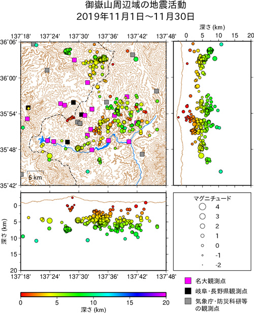 御嶽山周辺域の地震活動/2019年11月1日〜9月30日