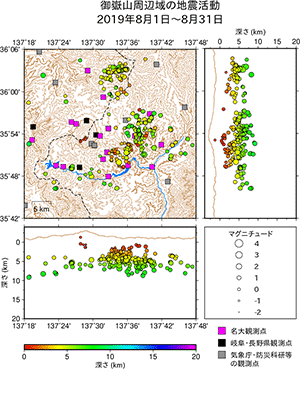 地震活動/2019年8月1日〜8月31日