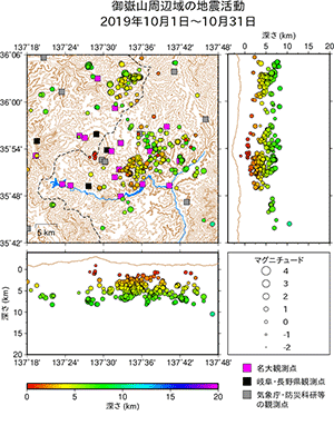 地震活動/2019年10月1日〜7月31日