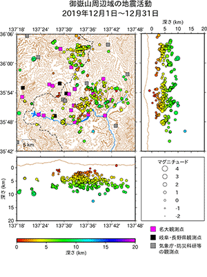 地震活動/2019年12月1日〜12月31日