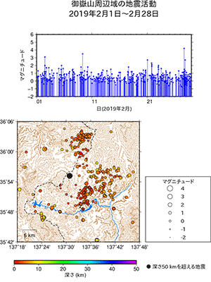 地震活動/2019年2月1日〜2月29日