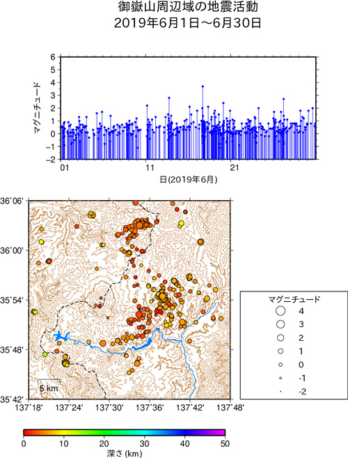 御嶽山周辺域の地震活動/2015年1月1日〜1月31日