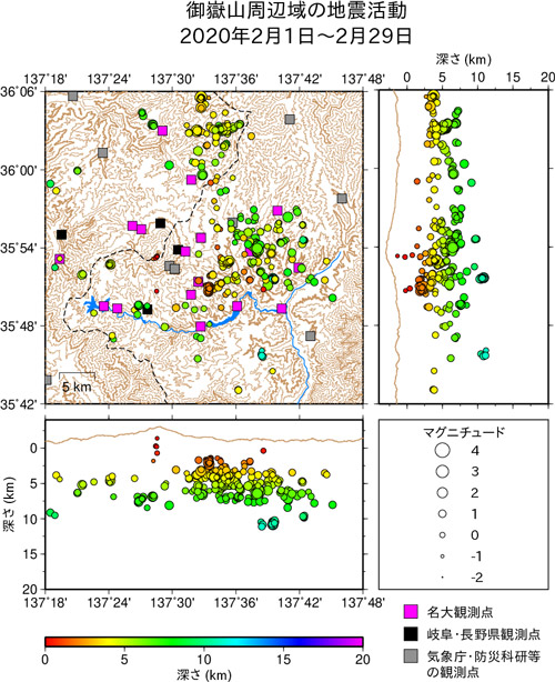 御嶽山周辺域の地震活動/2020年2月1日〜2月29日