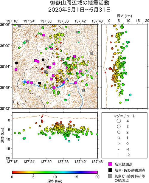 御嶽山周辺域の地震活動/2020年5月1日〜5月31日