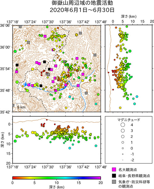 御嶽山周辺域の地震活動/2020年5月1日〜5月31日
