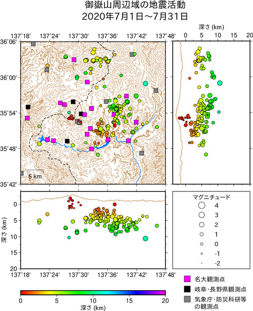 御嶽山周辺域の地震活動/2020年7月1日〜7月31日