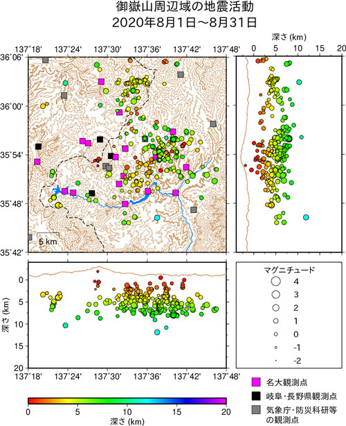御嶽山周辺域の地震活動/2020年8月1日〜8月31日