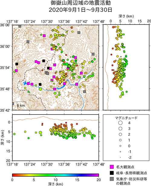 御嶽山周辺域の地震活動/2020年9月1日〜9月30日