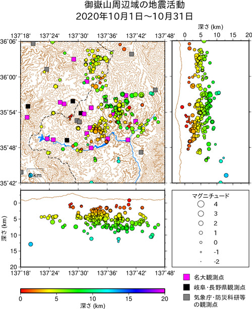 御嶽山周辺域の地震活動/2020年10月1日〜10月31日