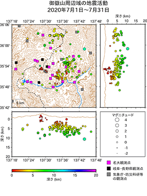 地震活動/2020年7月1日〜7月31日