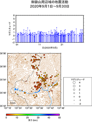 地震活動/2020年9月1日〜9月30日