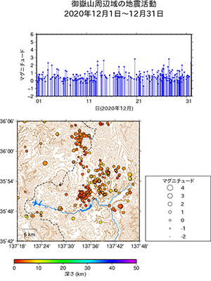 地震活動/2020年12月1日〜12月31日