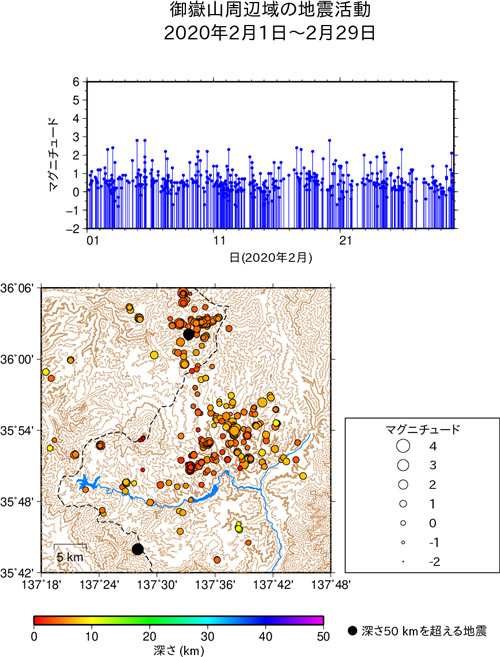 御嶽山周辺域の地震活動/2020年2月1日〜2月29日