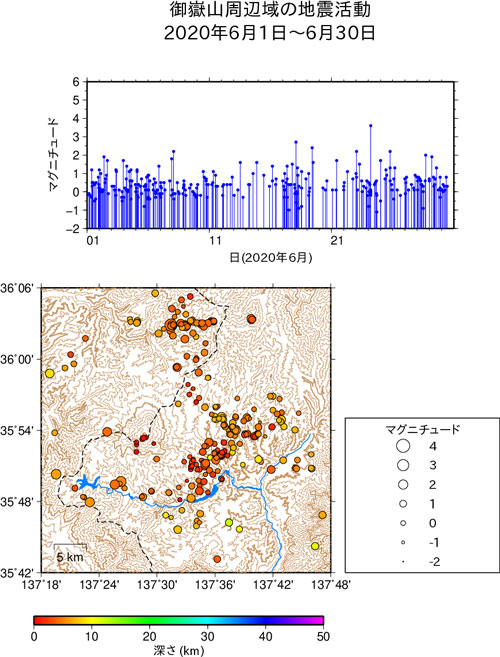 御嶽山周辺域の地震活動/2020年6月1日〜6月30日