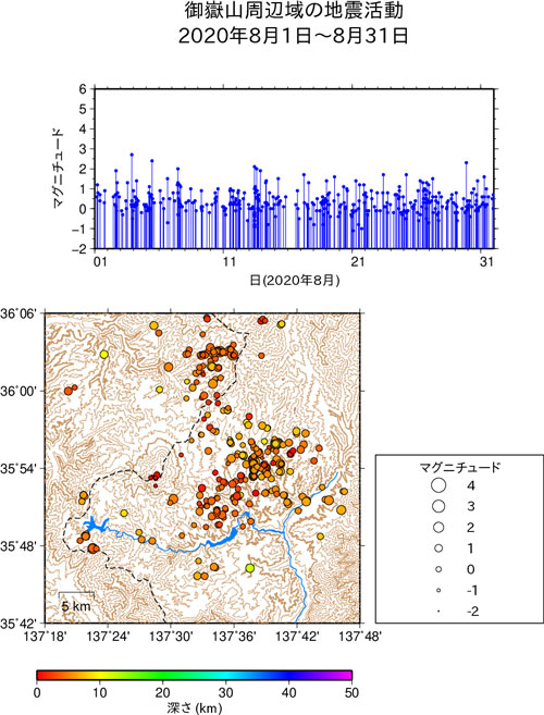御嶽山周辺域の地震活動/2020年8月1日〜8月31日