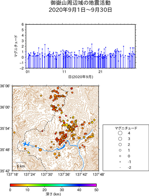 御嶽山周辺域の地震活動/2020年9月1日〜9月30日