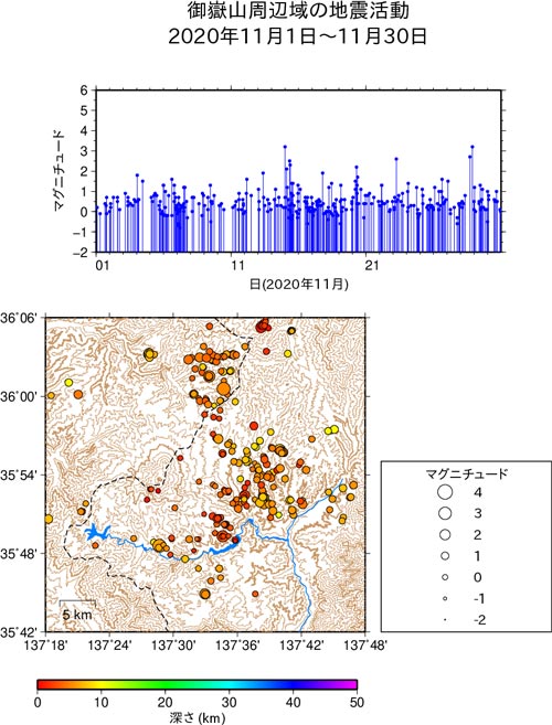 御嶽山周辺域の地震活動/2020年11月1日〜11月30日