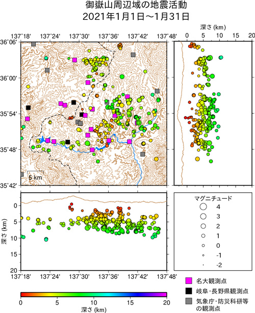 御嶽山周辺域の地震活動/2021年1月1日〜1月31日