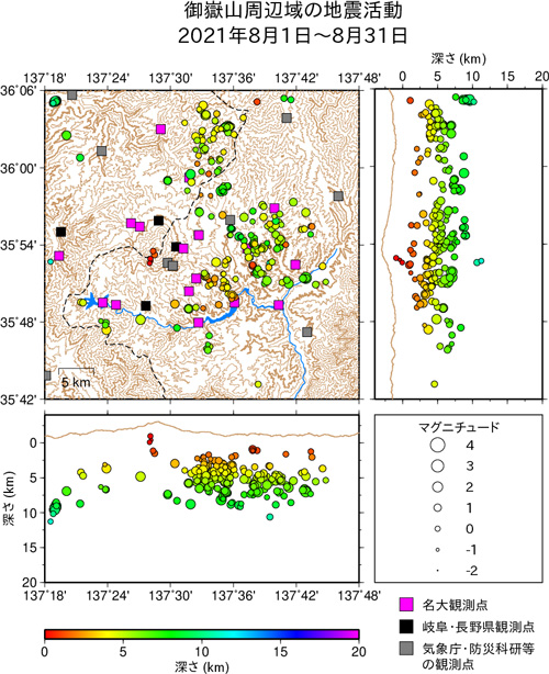 御嶽山周辺域の地震活動/2021年8月1日〜8月31日