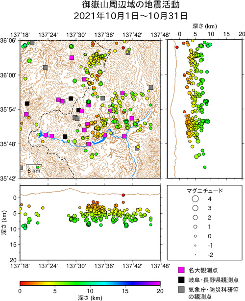 御嶽山周辺域の地震活動/2021年10月1日〜10月31日